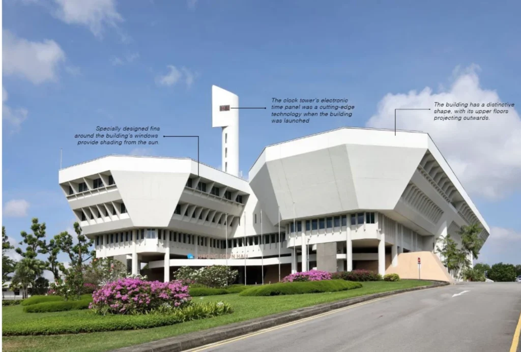 geographic context and positioning